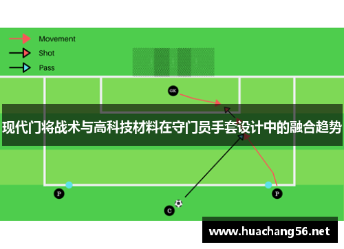 现代门将战术与高科技材料在守门员手套设计中的融合趋势
