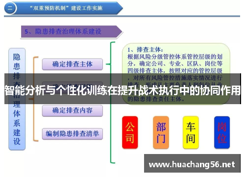 智能分析与个性化训练在提升战术执行中的协同作用
